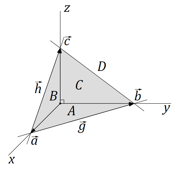 Математика: Малоизвестное обобщение теоремы Пифагора